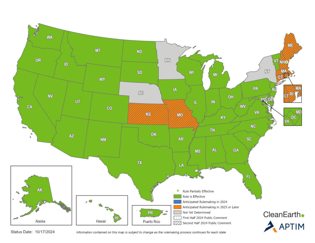 November 2024 regulated waste updates. Hazardous Waste Generator Improvements Rulemaking Status - Heat Map/Matrix.
