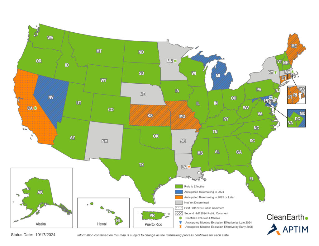 November 2024 regulated waste updates. Pharmaceutical Rule Rulemaking Status - Heat Map/Matrix.